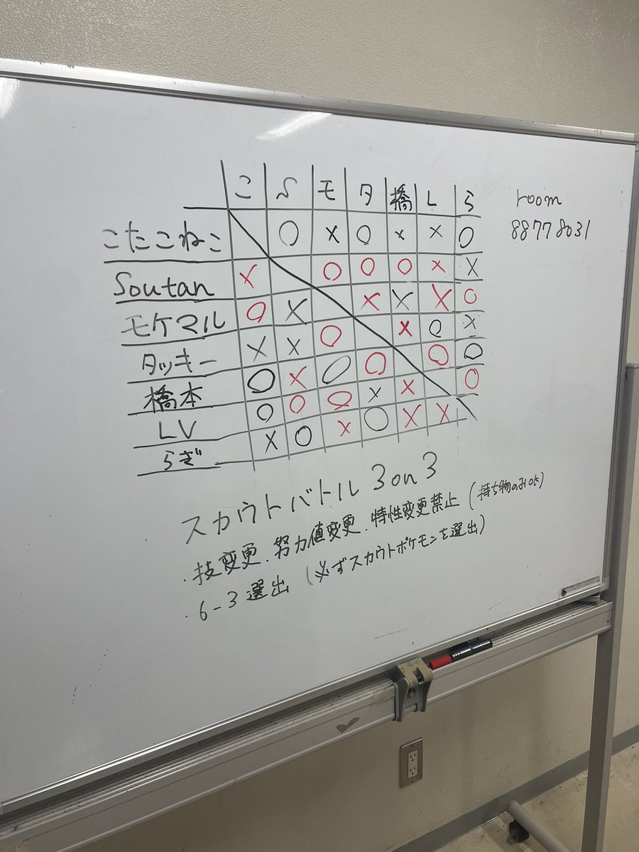 【シンジ湖のほとり】島根大学ポケモンサークル（新生） tweet media