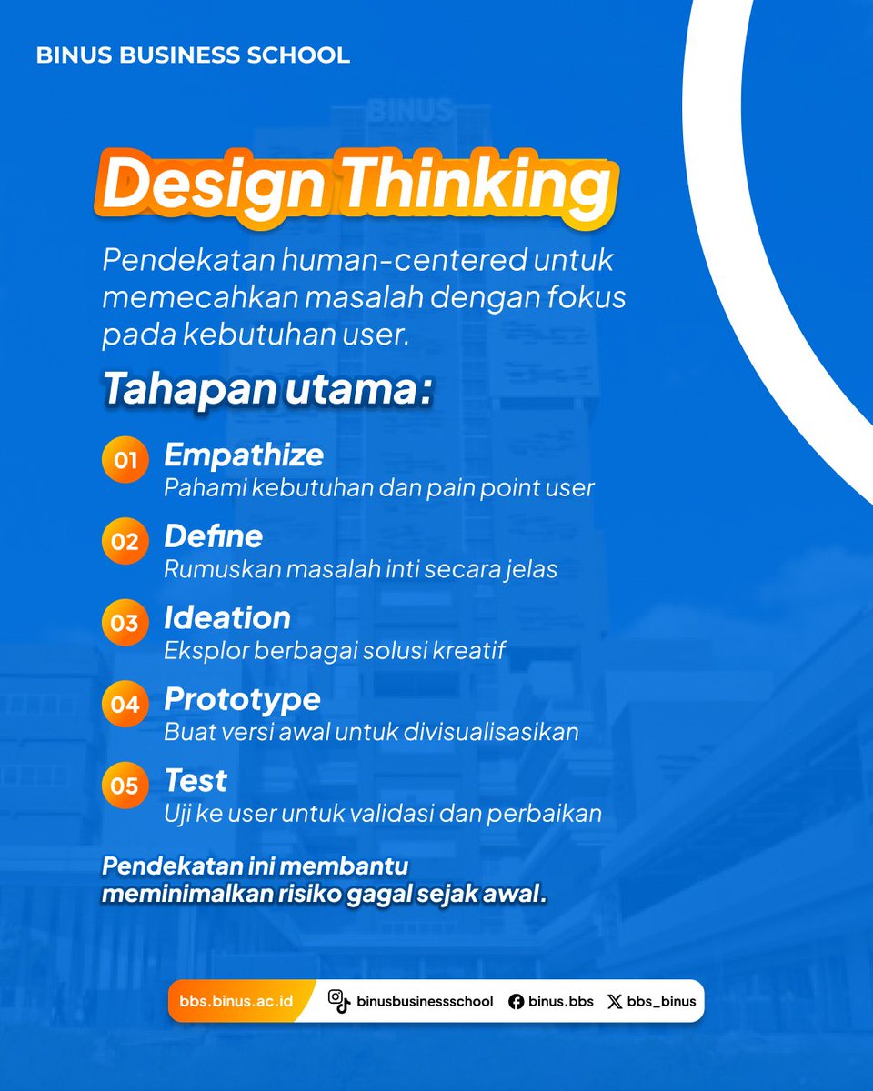bbs_binus's tweet photo. https://t.co/EqeC49HXVA