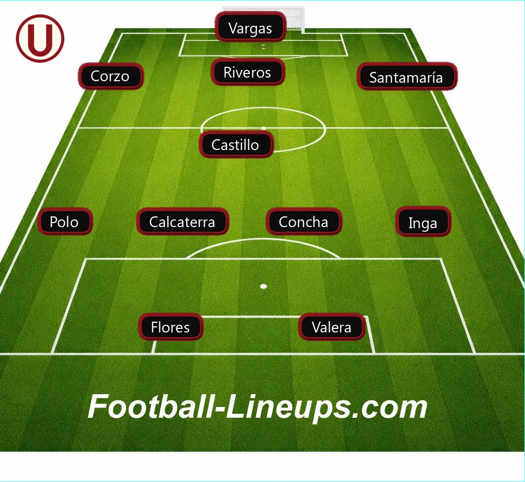 FootballLineups's tweet image. #Peru #Liga1TeApuesto - #UniversitariodeDeportes 1 vs #AlianzaSullana #VamosVendaval 2 ⚽ Goals : Robaldo, Flores m.football-lineups.com/match/569455/ x.com/peru21noticias…