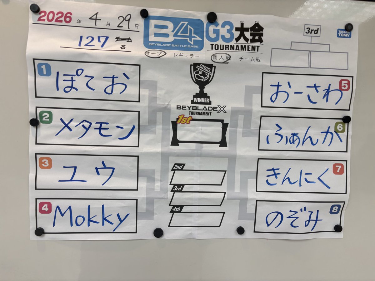 ぽてお tweet media