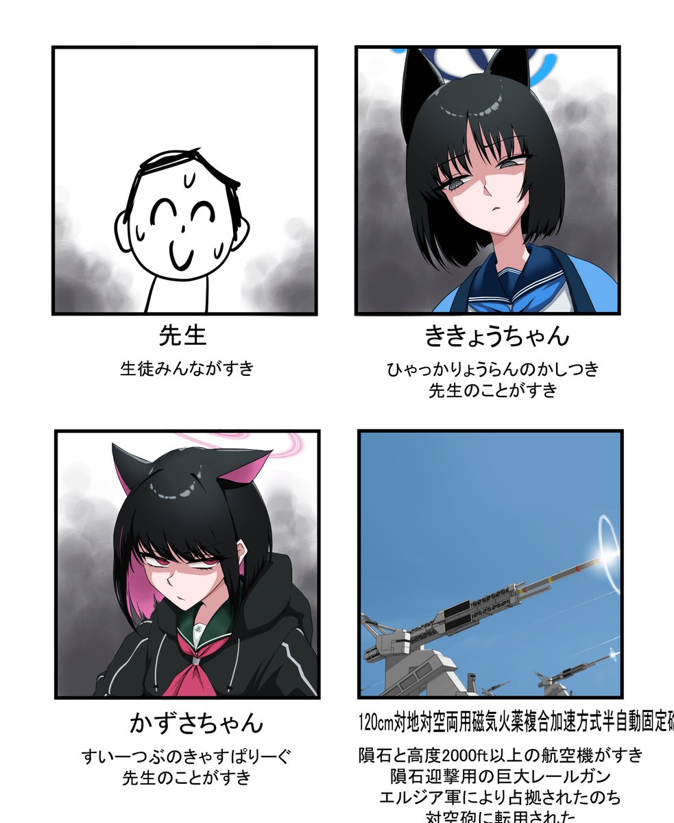 カズキキ本の登場人物紹介 #ブルアカ