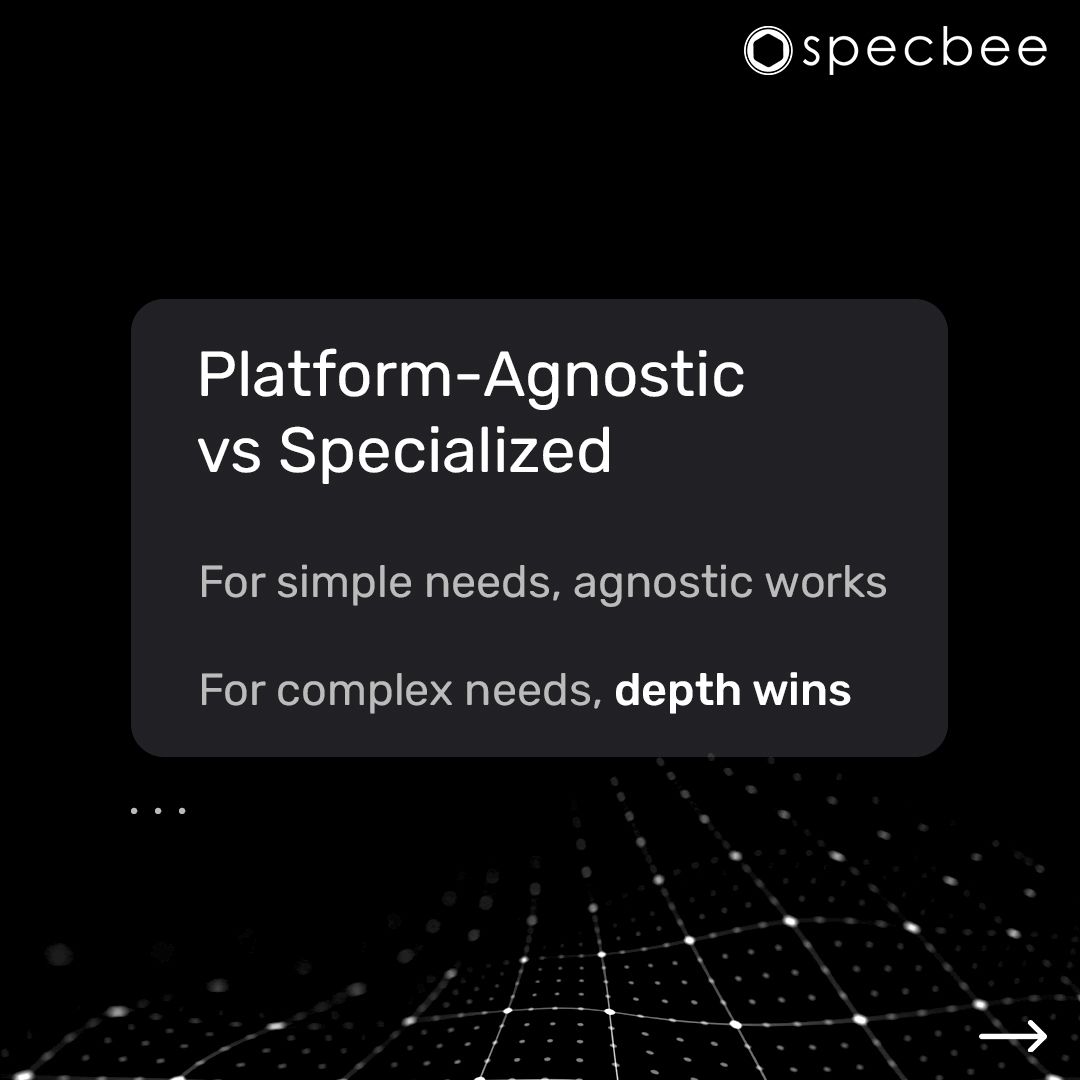 Specbee tweet media
