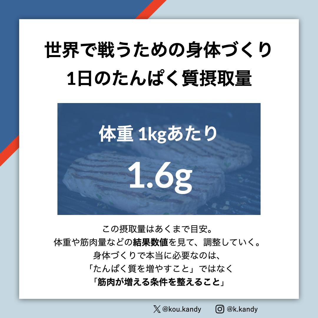 神田光一郎 - 強い身体づくりの専門家 tweet media