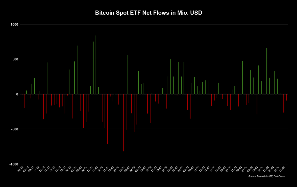 MakroVision Research tweet media