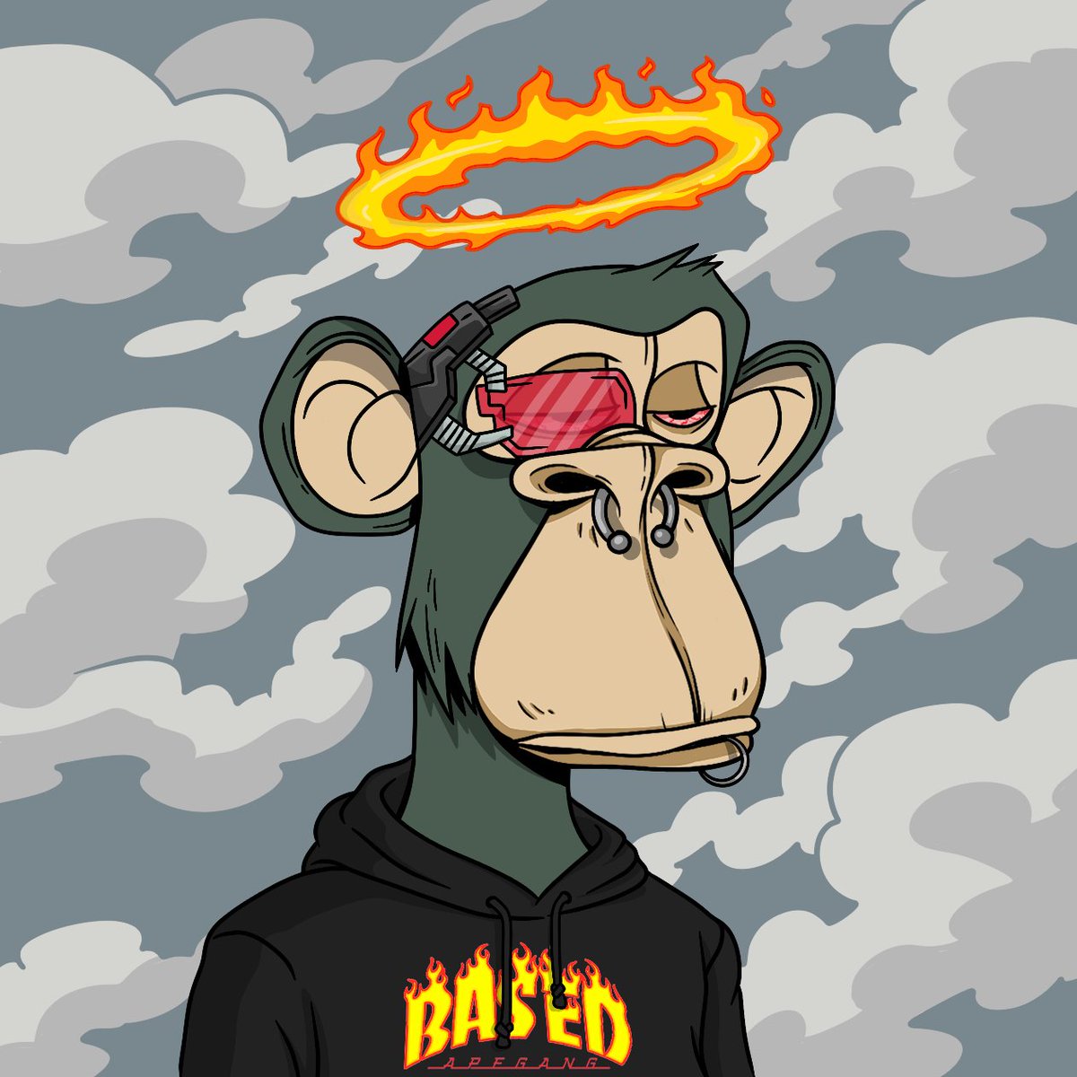 Based Ape Goat 🍌 (@basedapegoat) / Posts / X
