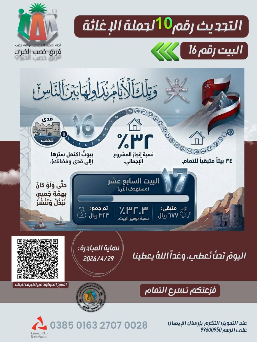 فريق خصب الخيري tweet media