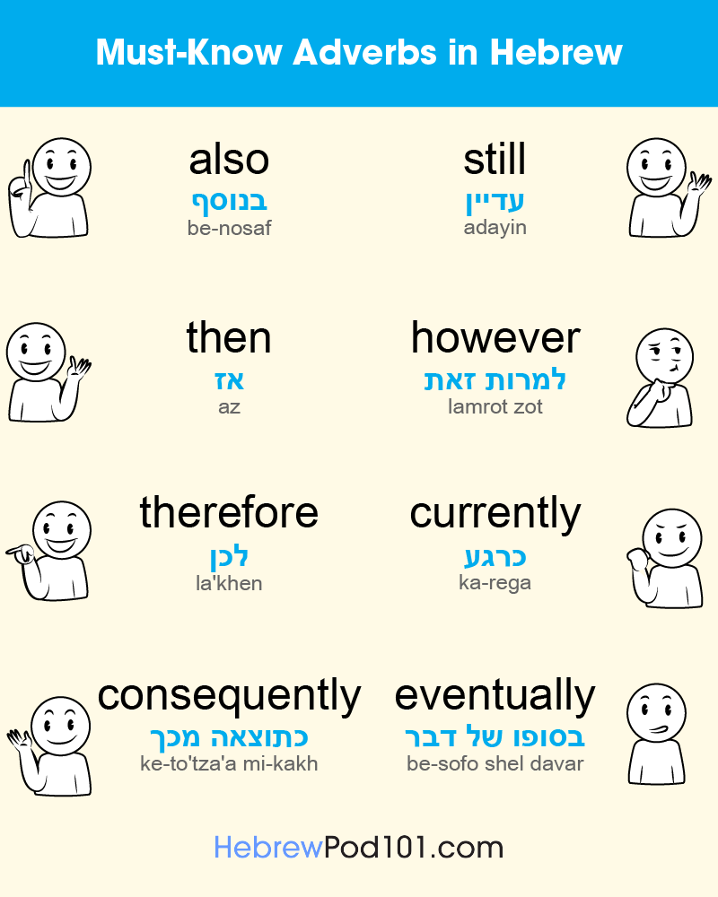 HebrewPod101 tweet media