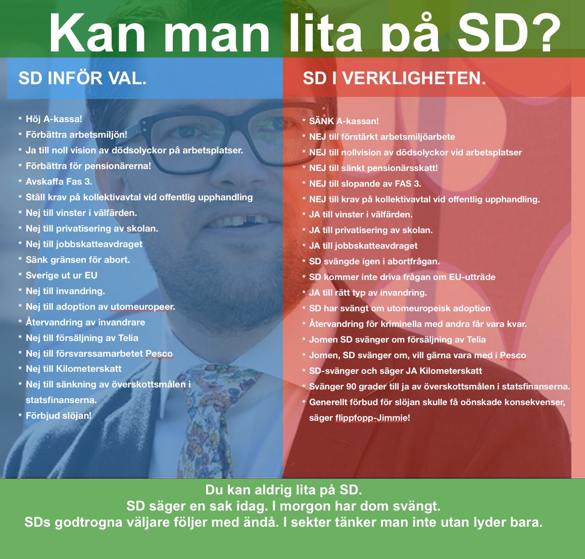 <a href="/sdriks/">Sverigedemokraterna</a> Lägger den här. 
SD lovar allt innan valet. Sen gör de nåt annat efter.