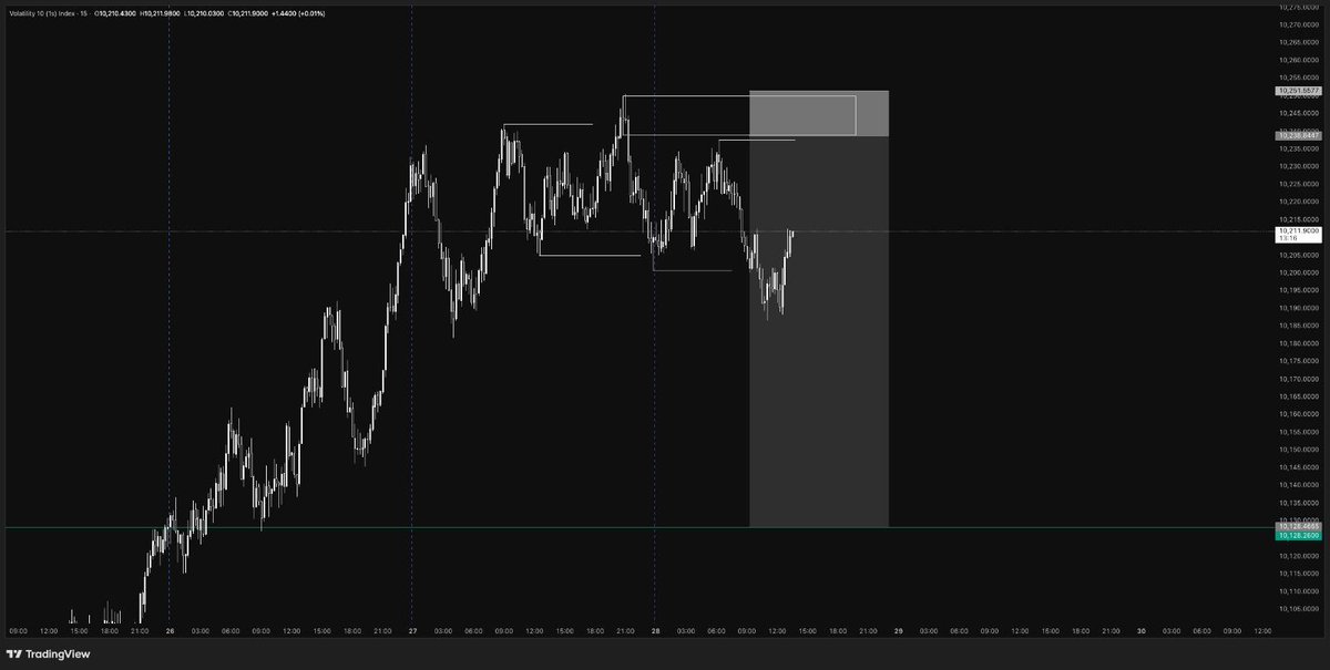 THISSMAX tweet media