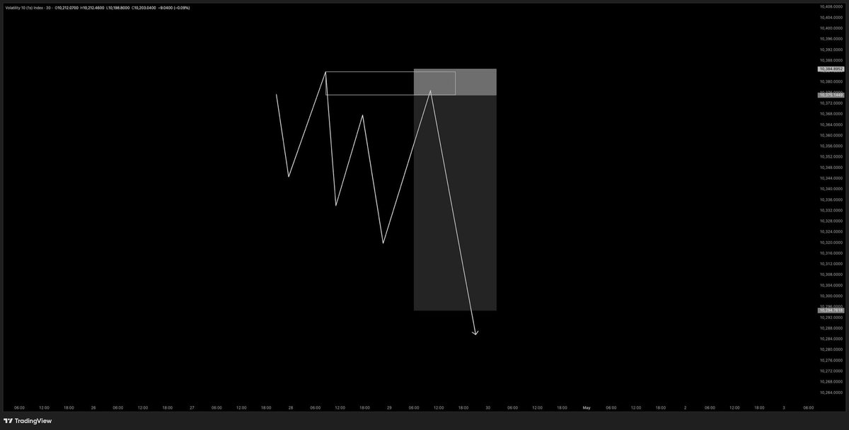 THISSMAX tweet media