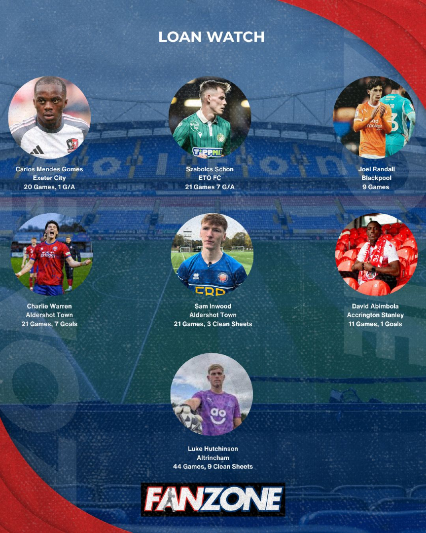 The Fanzone - Bolton Wanderers Podcast 🎙️ tweet media