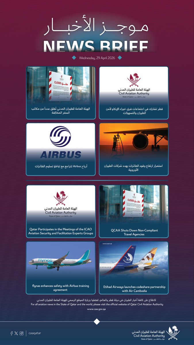 CAAQATAR's tweet image. (QCAA Daily News Brief)

الموجز الإخباري اليومي للهيئة العامة للطيران المدني ..
الأربعاء 29/04/2026

caa.gov.qa/ar/aviation-ne…

#الدوحه #قطر #Doha #Qatar #الطيران_المدني