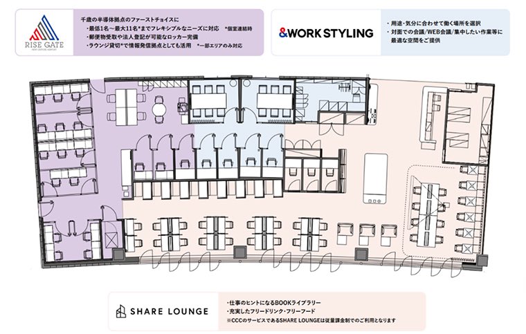 Hokkaido Airports is expanding work-friendly spaces across its airport network. 💻✈️

At Sapporo’s New Chitose Airport, a new combined Work Styling, SHARE LOUNGE, and RISE GATE hub is scheduled to open in August 2026 on the 3rd floor of the domestic terminal.

The facility,