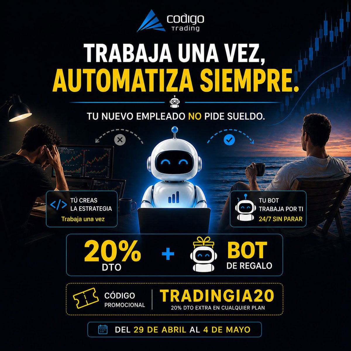 Código Trading tweet media