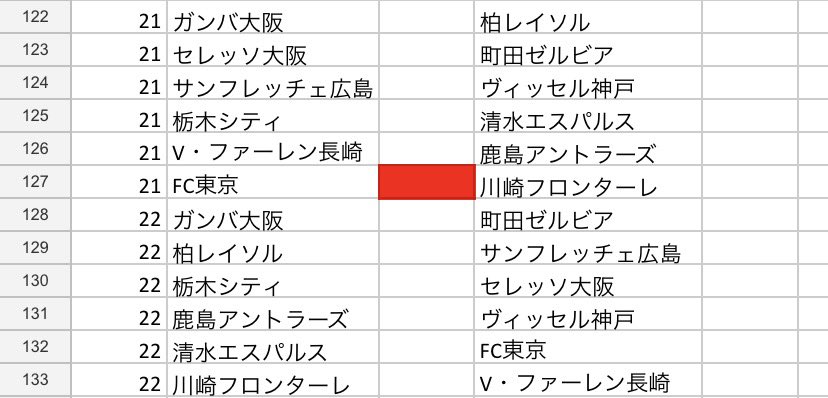 GMリーグ 公式 tweet media