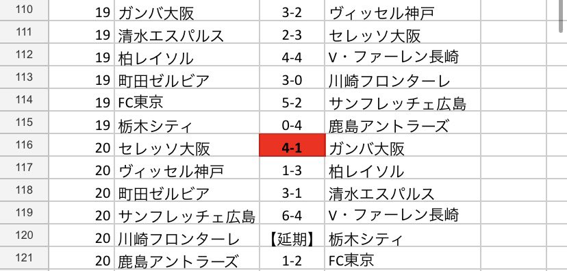 GMリーグ 公式 tweet media