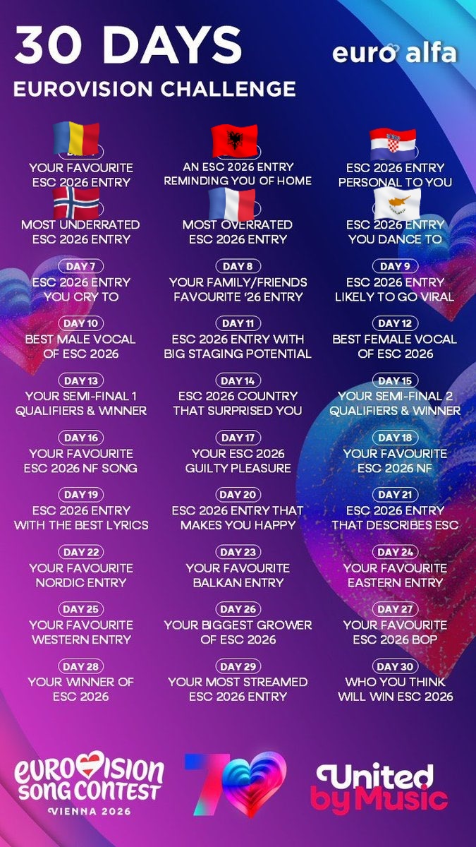 KazzStacy's tweet photo. #eurovisiongr
Συμπαθεστατη μου είναι η Γαλλίδα, αλλά δεν βρίσκω ιδιαίτερο λόγο να είναι τόσο ψηλά στα στοιχήματα. 
Από την άλλη το tsifteteli της Αντιγόνης το αγοράζω. https://t.co/MtNVOcQizP
