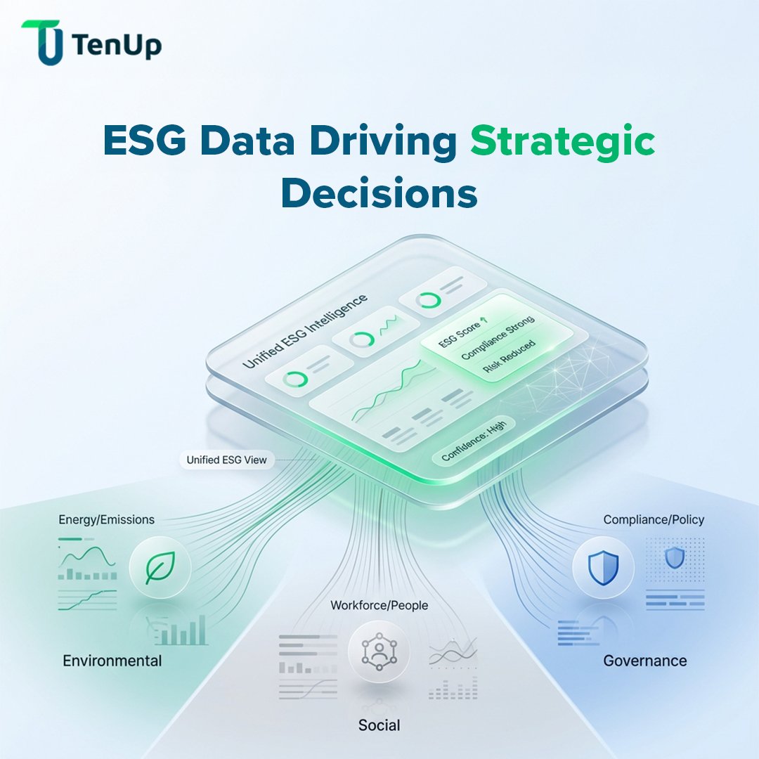 Tenup Software Services tweet media