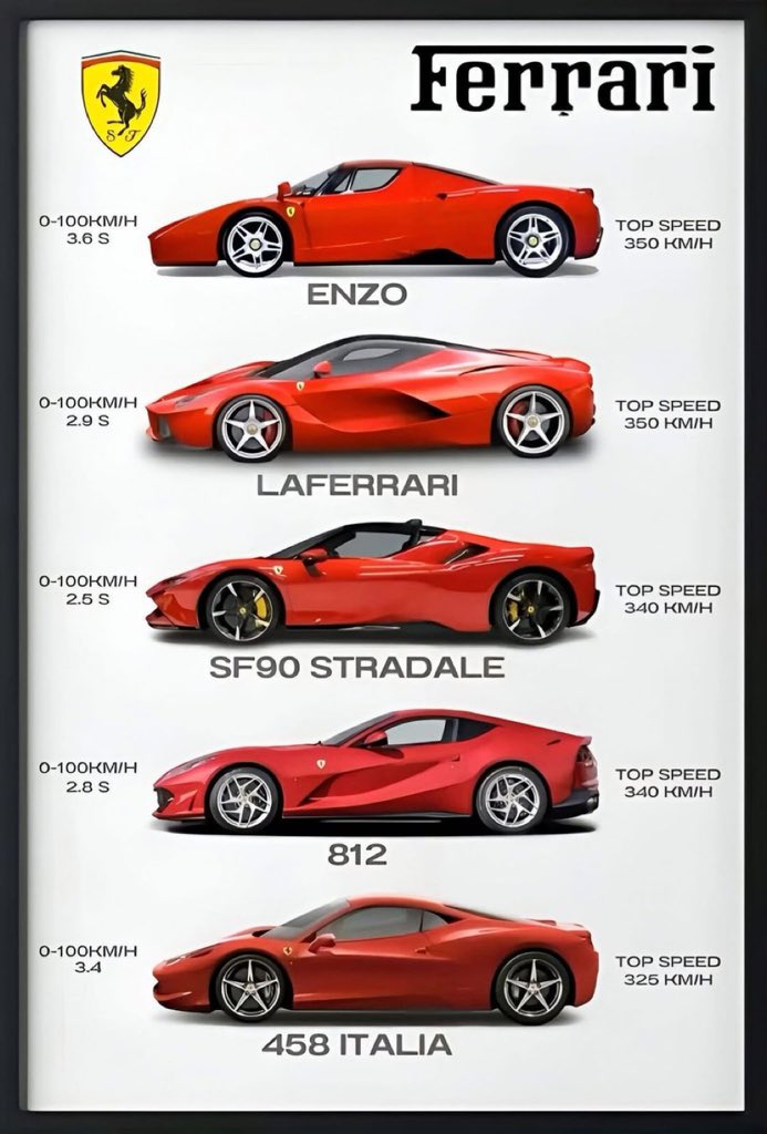 CLEAN CAR CLUB tweet media