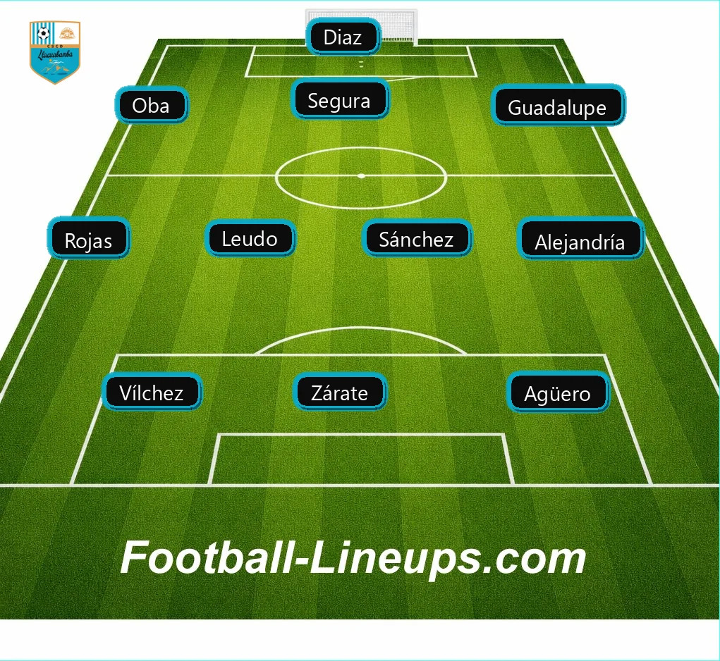 FootballLineups's tweet image. #Peru #Liga2Caliente #ElAscenso - #Llacuabamba 1 vs #ADA #Jaén 0 ⚽ Goals : Zárate (head) m.football-lineups.com/match/573136/ x.com/Liga2_oficial/…