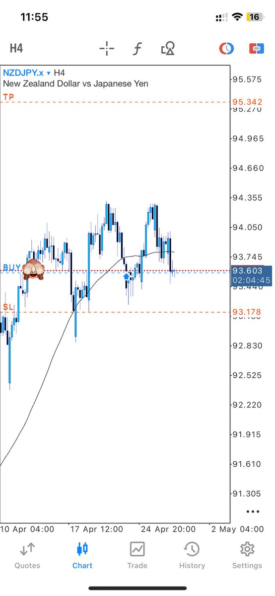 Trade with kay tweet media