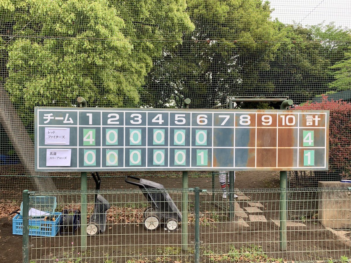 Shobu3Arrows's tweet photo. 負けちゃいました😢
収穫は沢山あったので、夏の東部ブロック大会でまた会いましょう😆 https://t.co/vHarV7KOWC