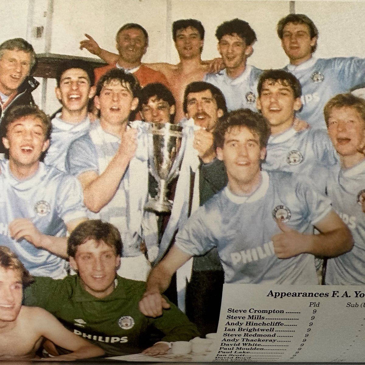 Once A Blue Man City Former Players Club tweet media