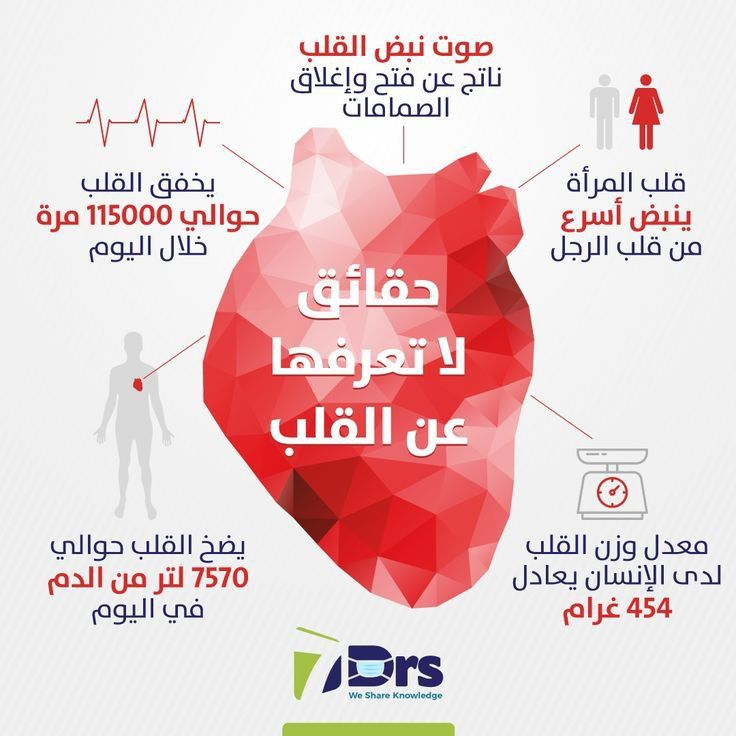 برنامجك الطبي المتقدم🧬 || سُهيله tweet media