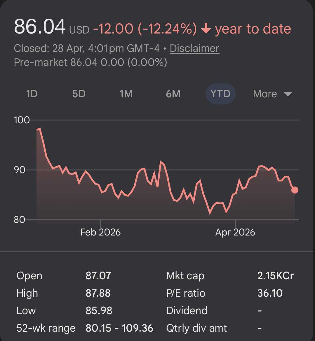 DRS Unlocked tweet media