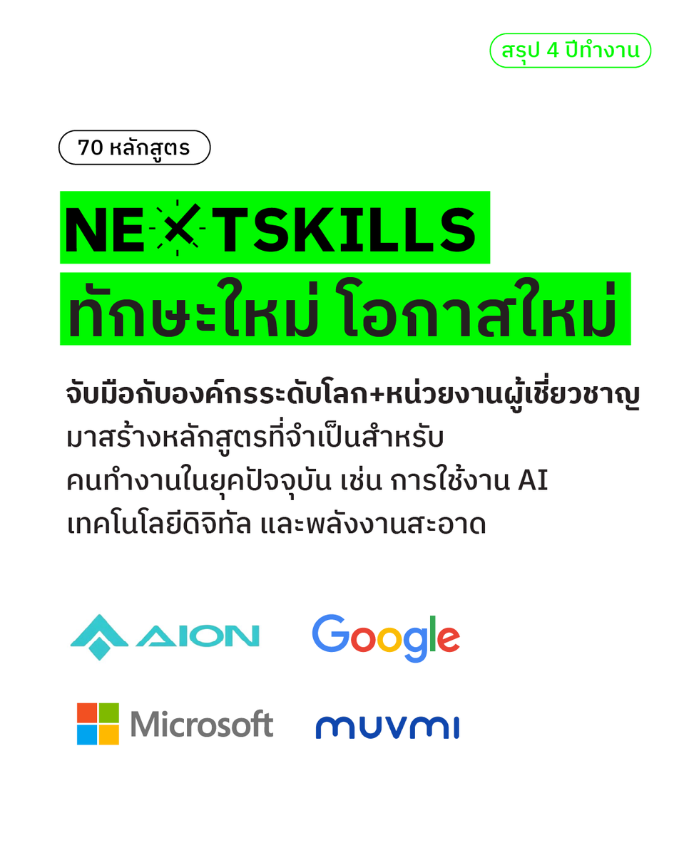 ทีมชัชชาติ tweet media