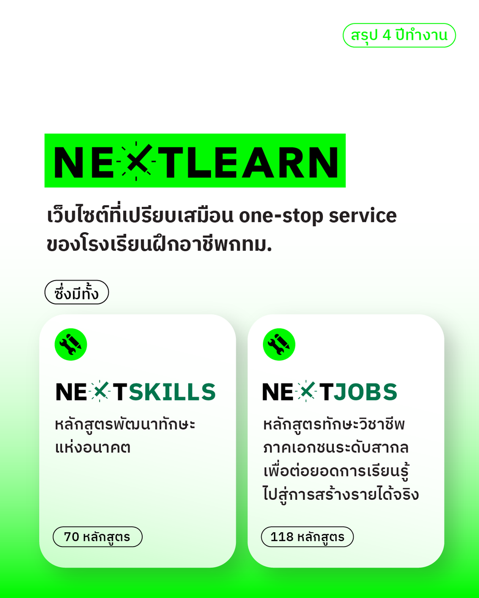 ทีมชัชชาติ tweet media