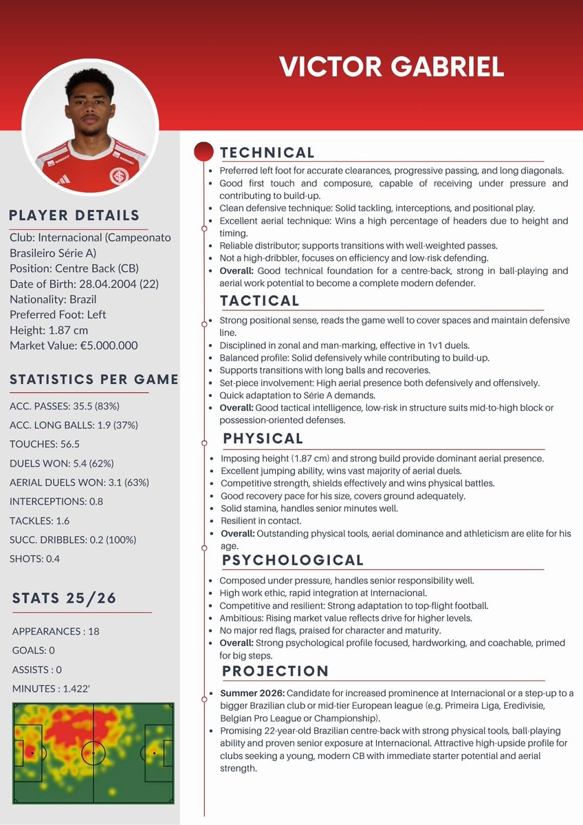 Scout Official tweet media