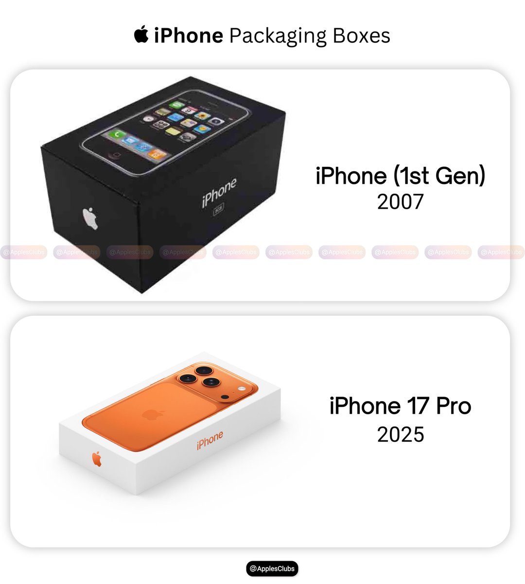 Apple Club tweet media