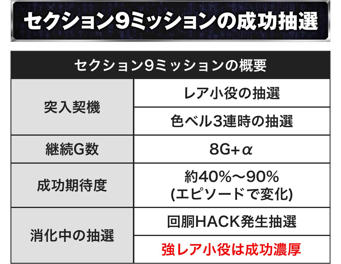 🐒ＴＹＭＳ🐒♦️浦和♦️＠８９兄 tweet media