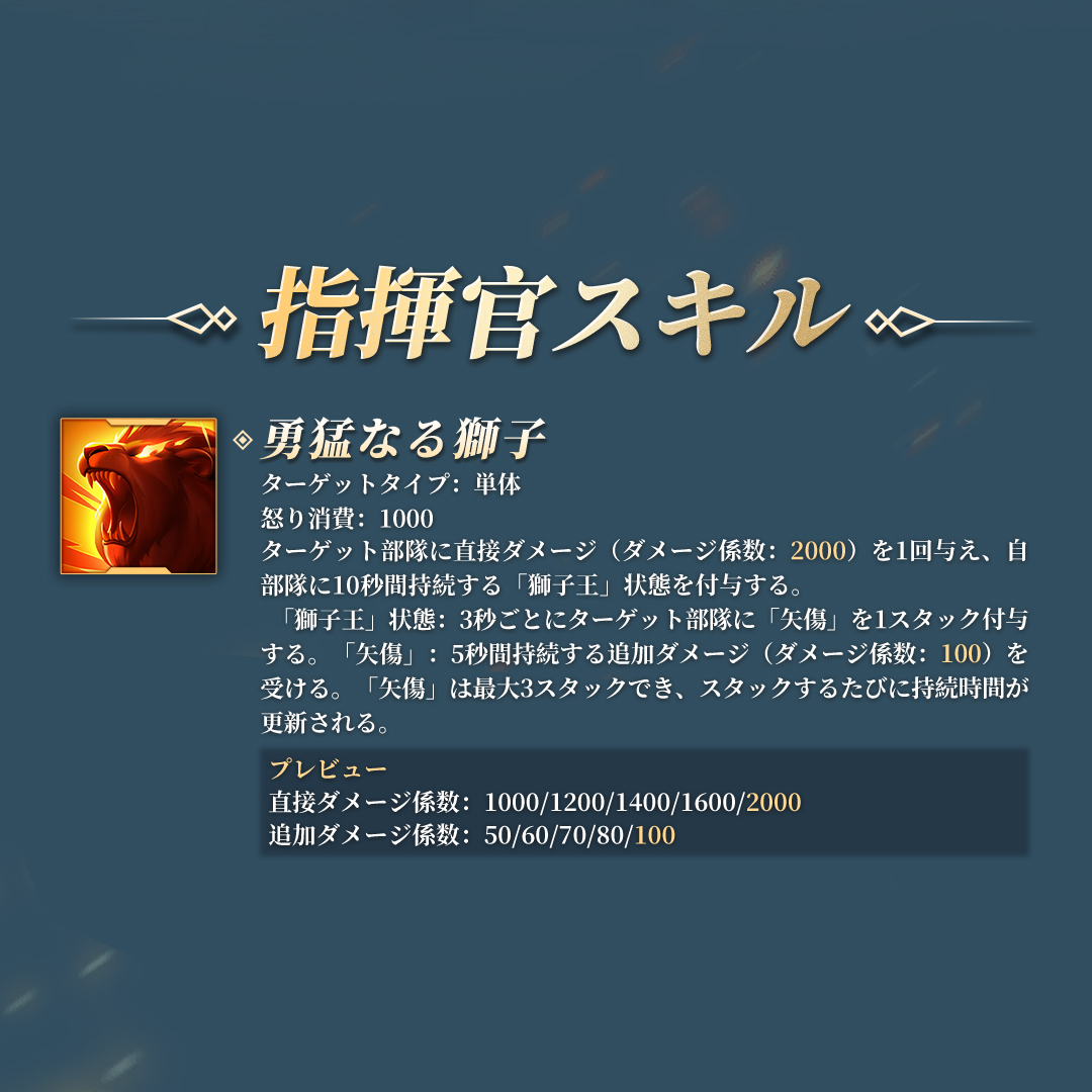 【公式】Rise of Kingdoms―万国覚醒― tweet media