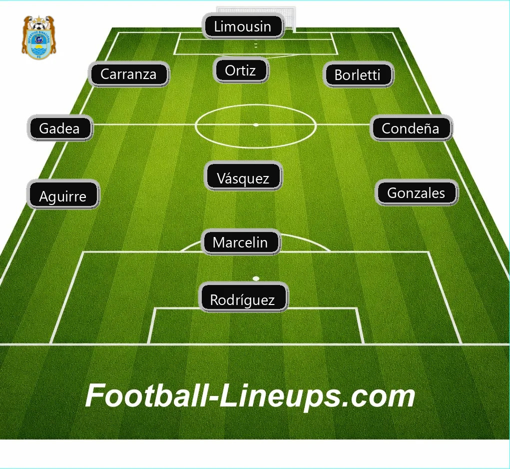 FootballLineups's tweet image. #Peru #Liga2Caliente #ElAscenso - Unión Minas 0 vs #DaleBi #PorElSur Binacional 0 🟥 Red Card: Condeña m.football-lineups.com/match/573140/ x.com/Liga2_oficial/…