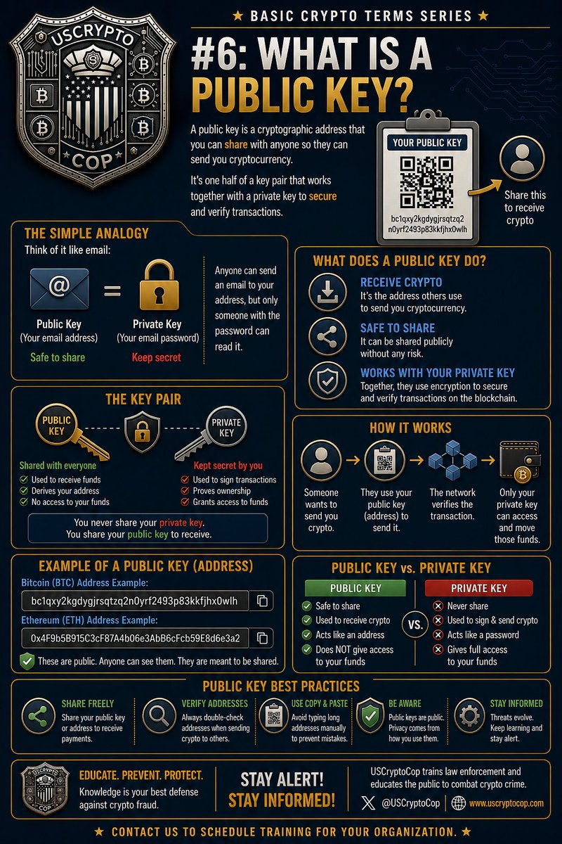 USCryptoCop tweet media