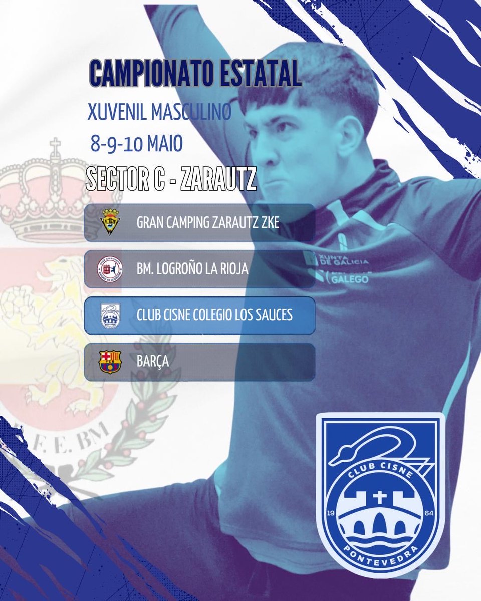 Club Cisne Balonmano tweet media