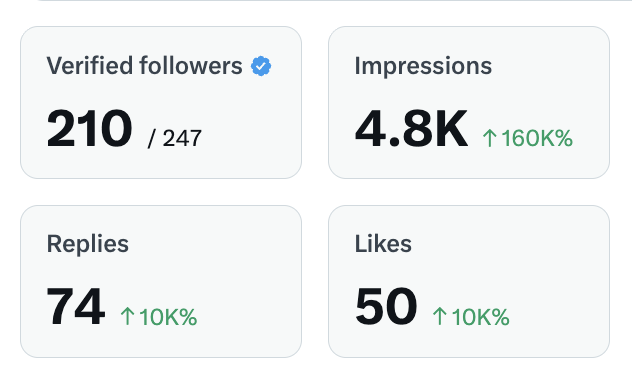 The Peevy tweet media