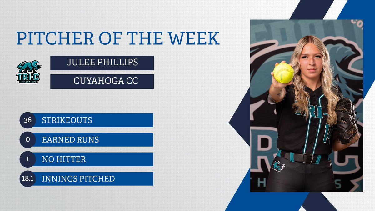NJCAA Softball tweet media