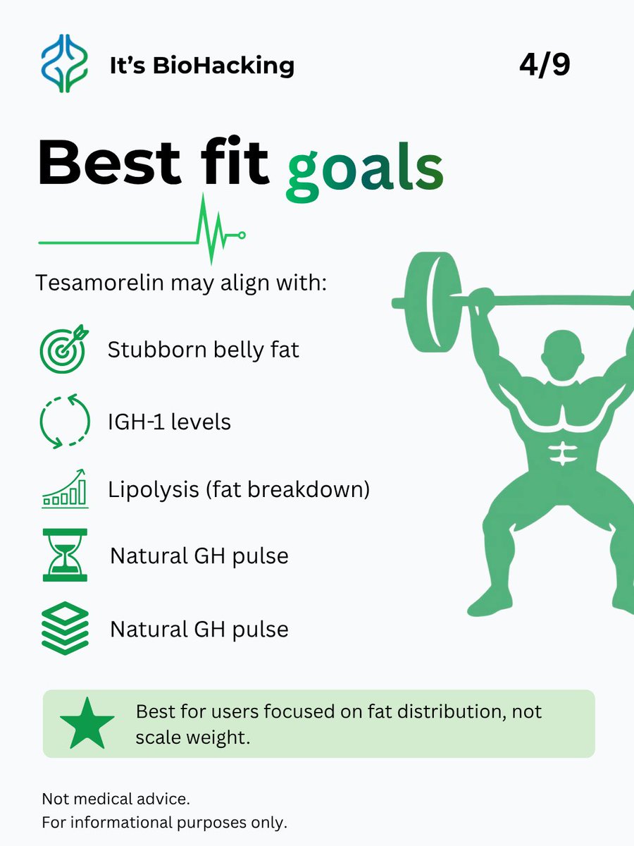 Its BioHacking tweet media