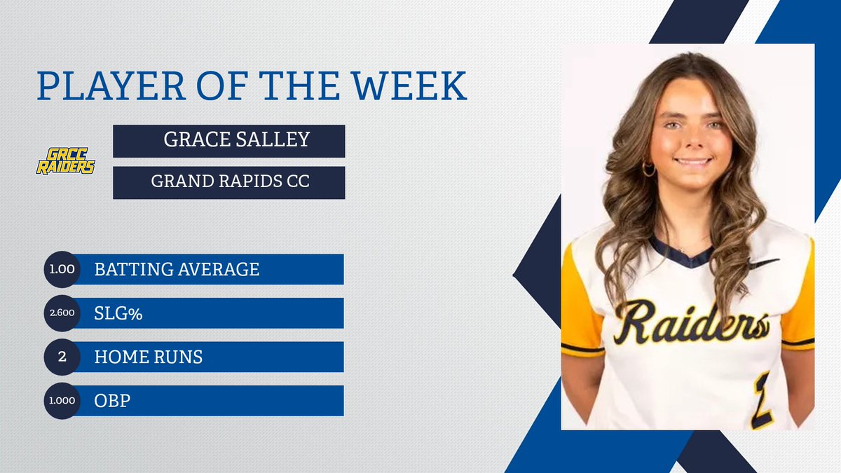 NJCAA Softball tweet media