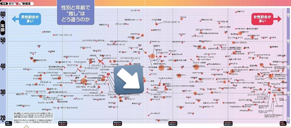 あんり【ワ🔰】 tweet media