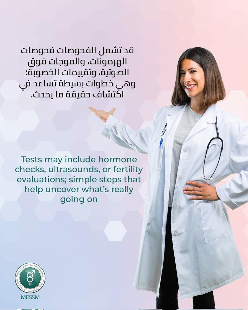 MESSM - Middle East Society For Sexual Medicine tweet media