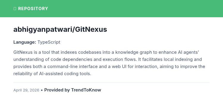 Trending AI Topics tweet media