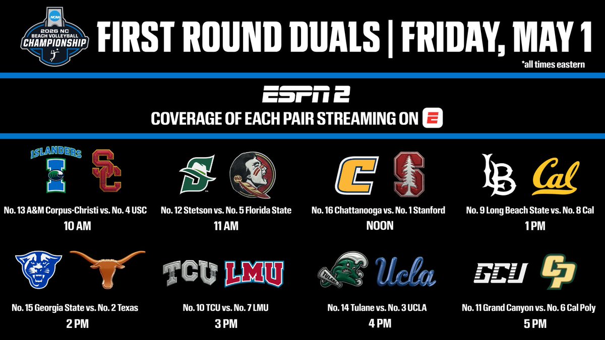 ESPN PR tweet media