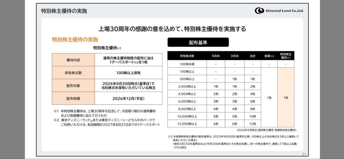 こうてん（良い方向へ転換したい） tweet media