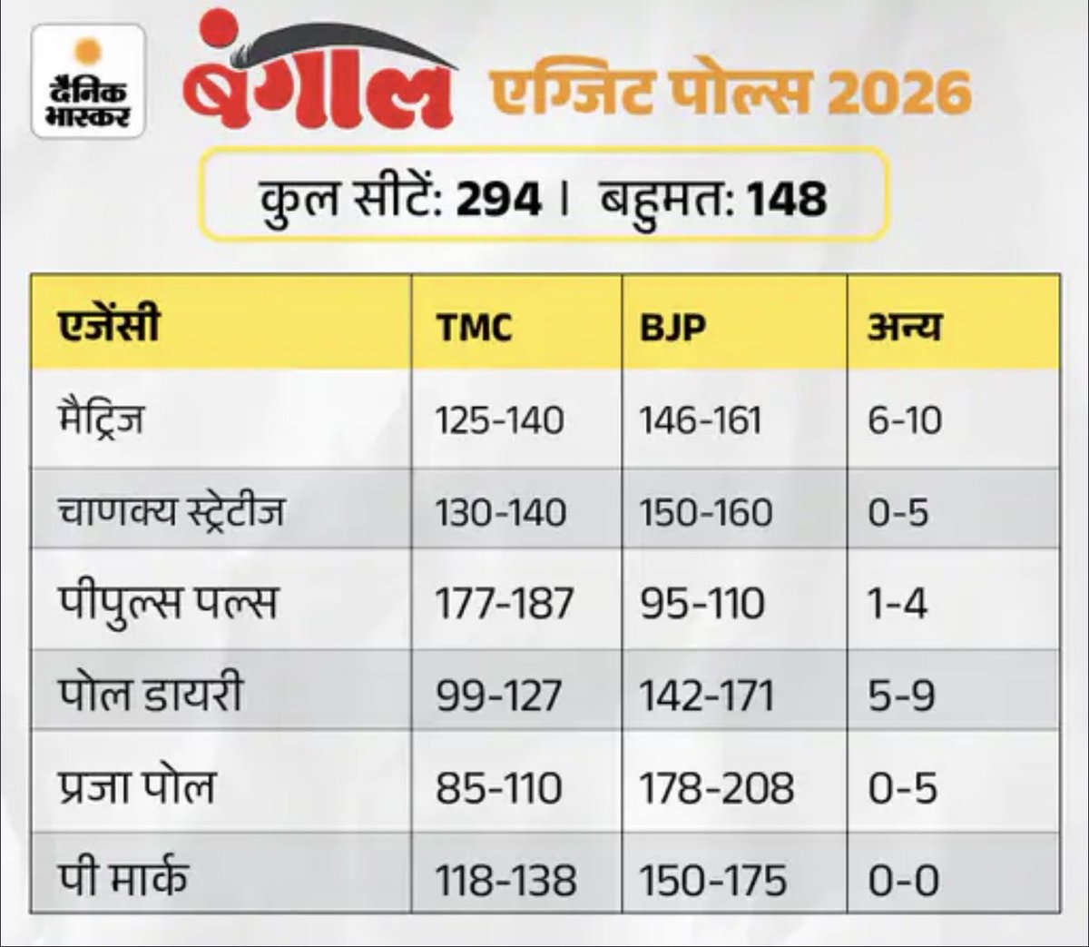 Ramraje Shinde tweet media