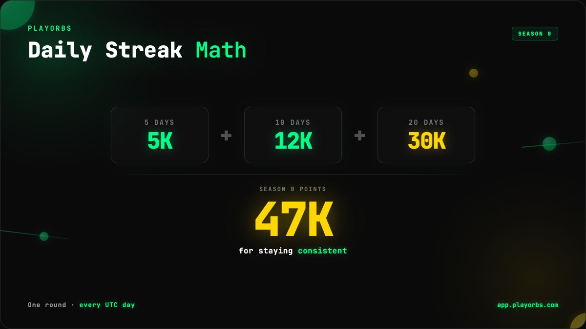 PlayOrbs tweet media