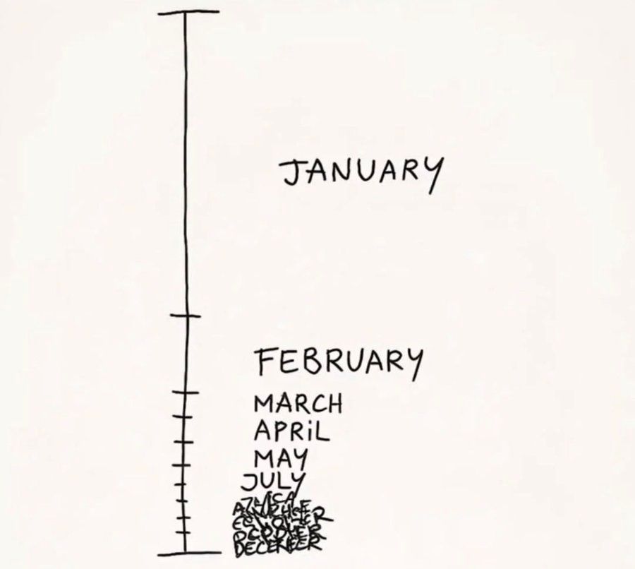 dinosaur tweet media